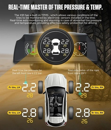 Medidor De Pendiente Gps Tpms X91 Autool Hud 3 En 1