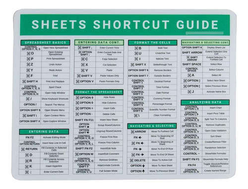 Excel - Hojas De Cálculo De Diccionario, 84 Teclas De Acceso