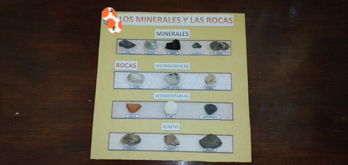 Maqueta Sobre Los Minerales Y Las Rocas.
