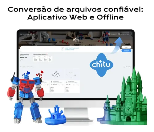 Chitu Systems Platecycler C1m Para Bambu Lab A1 Mini