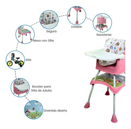 Silla Alta Con Periquera Para Bebe Con Bandeja Y Convertible Color Rosa Animales