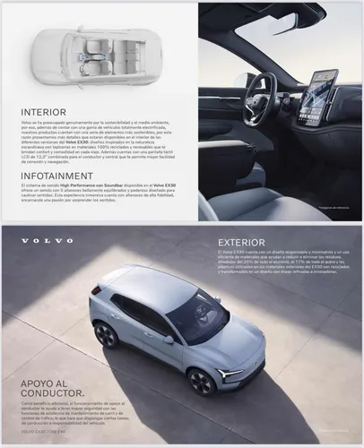 Volvo EX30 0.0 Core Rwd