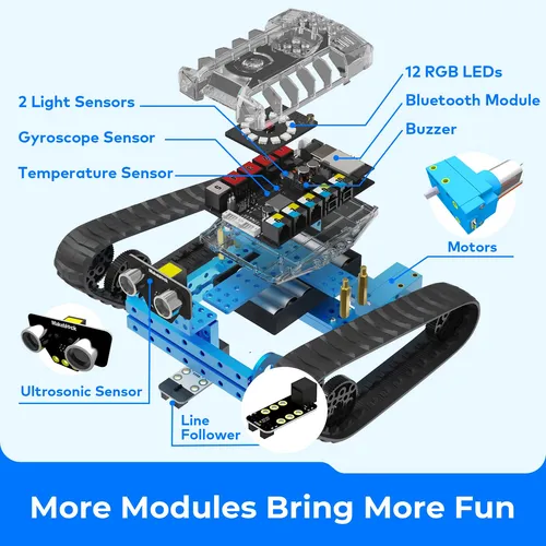 Kit De Robots Makeblock 3 En 1 Controlado Por Aplicación Kid