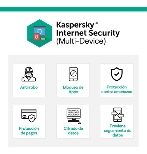 Imagen 2 de 5 de Antivirus Internet Security Kaspersky 3 Dispositivos 2 Años