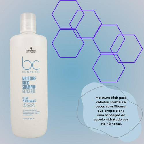 Schwarzkopf Moisture Kick Shampoo 1l