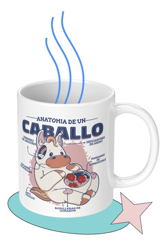 Taza Tazon Mug Anatomia De Un Caballo