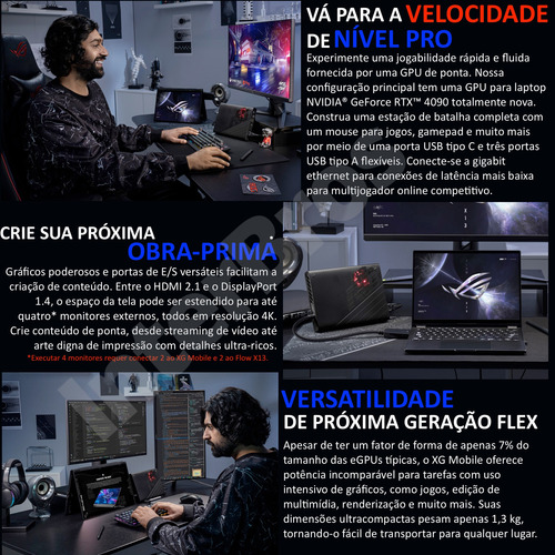Asus Rog Xg Mobile Egpu Dock Geforce Rtx 4090 Laptop Gpu