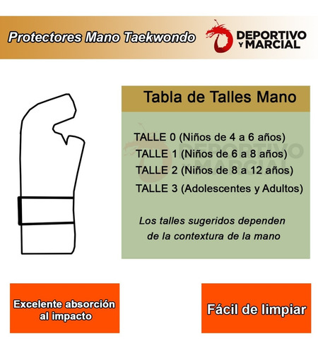 Imagen 6 de 10 de Protectores Pie O Mano Taekwon-do Sparring Oficiales Itf 2a5