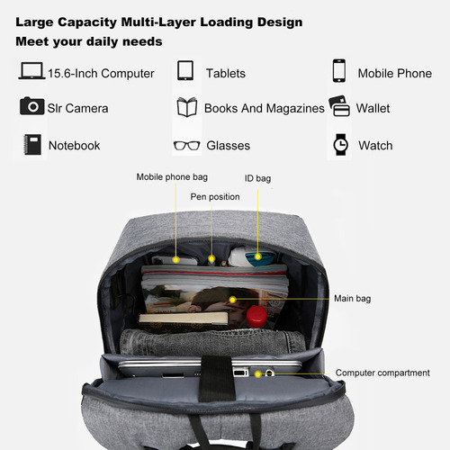 Mochila Portátil Para Portátil De 17 Pulgadas Con Puerto Usb