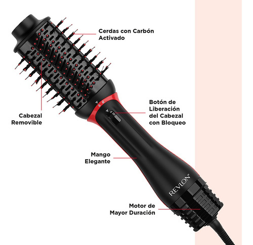 Cepillo Secador One Step Revlon Kit Multi Estilos 5 En 1