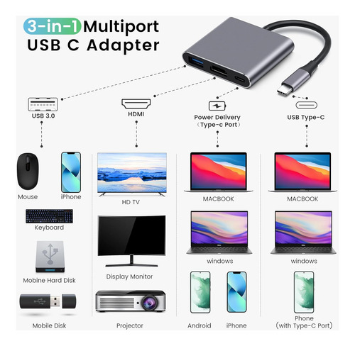 Hub Adaptador Usb Tipo C 3 En 1 Hdmi Mac