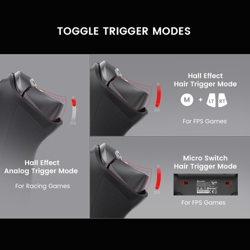 ||controlador Inalámbrico Gamesir Tarantula Pro Para Switch/