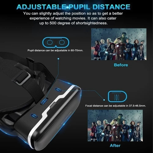 Gafas Vr Headset Realidad Virtual 3d Máquina Todo En Uno