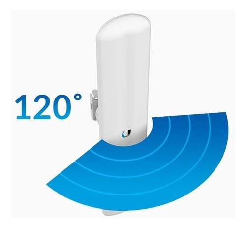 Imagen 5 de 7 de Ubiquiti Lap-120 Litebeam Ac Antena Sectorial 120°