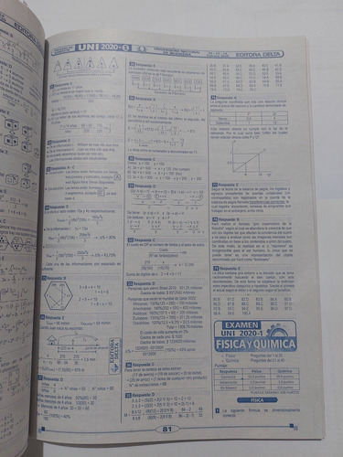 Libro De Examenes De Admision Uni 2014 Al 2019