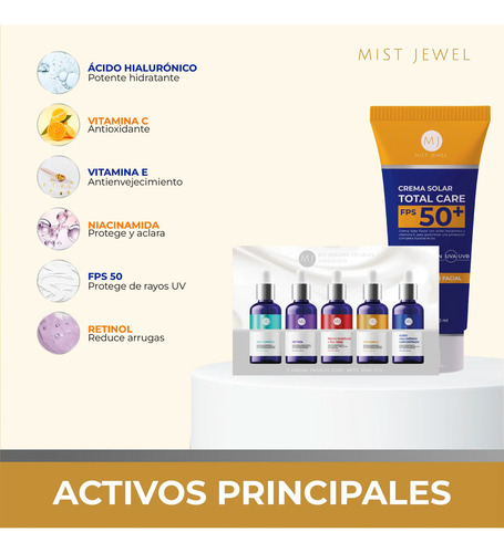 Kit Belleza Avanzada Protector Solar 50 + 5 Serum Faciales