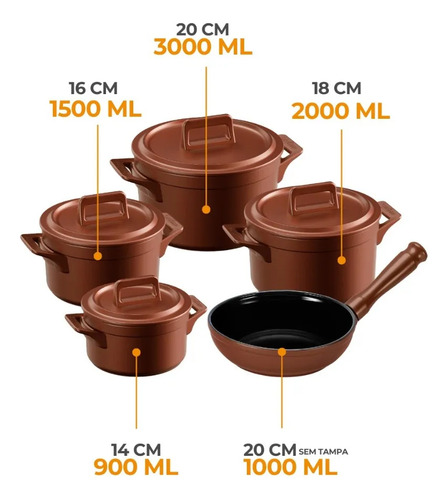 Conjunto De Panelas Clear+ 5 Peças - Cobre - Ceraflame