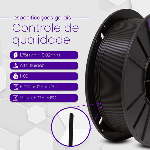 Filamento Pla 1.75mm Premium - Alto Teor De Pureza 1kg Cores Cor Preto