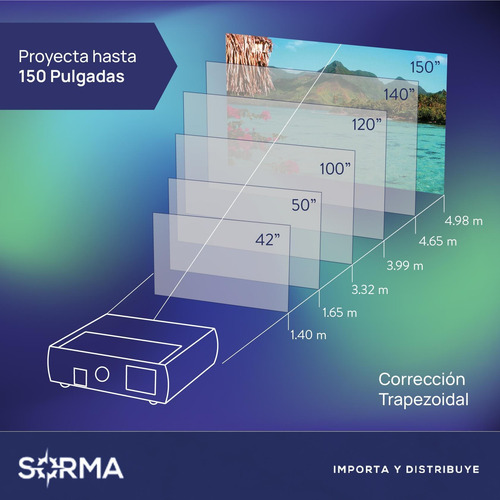 Imagen 8 de 10 de Proyector Portatil Hd 1080 Wifi Hdmi 3500 Lumens