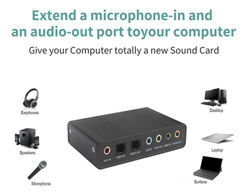 Tarjeta De Sonido Usb Aleación De Aluminio Con Spdif Audio