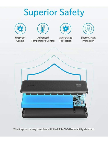 Batería Externa Anker 10000 20w Para iPhone 11 / Pro / Max
