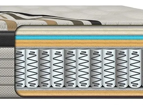 Beautyrest gold outlet