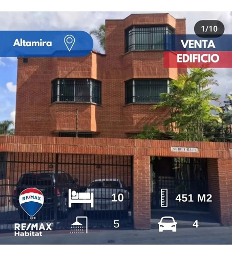 Casa Para Uso Comercial Actualizada Con Mobiliario. Altamira Norte