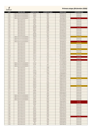 Terreno Residencial En Venta En Anáhuac I Sección Undefined Recámaras