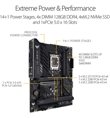 Asus Tuf Gaming Z690-plus Wifi D4 Lga1700 (intel De 12ª Gene