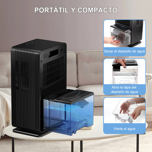 Llinpi® Deshumidificador Eléctrico De Doble Núcleo 3000ml,Área de deshumidificación 200 metros cuadrados y Extrae 1400ml por día.