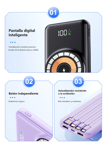 Power Bank Suoying Cy Inalámbrica 20000mah Magnético Ultrarápida,con 4 Cables Micro Usb V8 Ip Tipo C Para iPhone Samsung Xiaomi Huawei