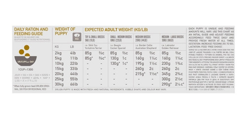 Imagen 2 de 2 de Alimento Orijen Puppy 11.3kg Ms