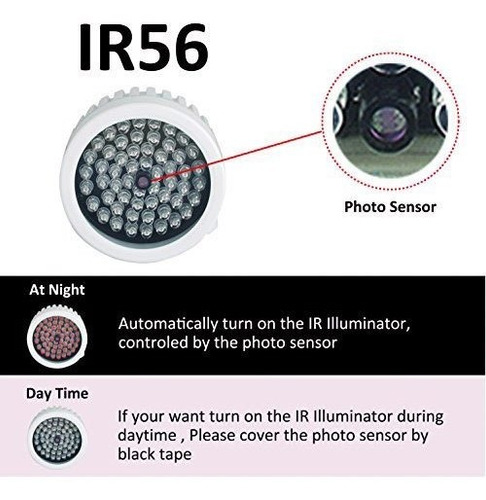 Imagen 4 de 4 de Cmvision Ir56-56 Led De Interior / Exterior De Largo Alcance