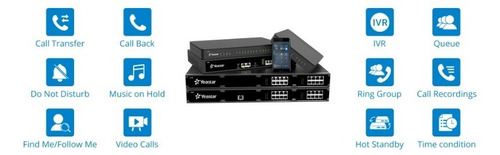 Central Telefónica Ip Yeastar S20