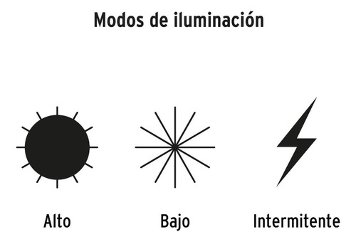 Linterna De Minero 1 Led 340 Lm Recargable Truper 16716 LI-CA-340R