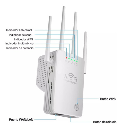 Repetidor Amplificador De Señal Wifi Router Inalámbrico 4 Antena Extensor De Señal Wifi MX-034 Blanco Marca Hysmart