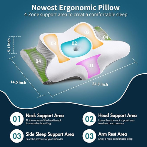 Almohada Cervical Memory De Espuma Viscoelástica