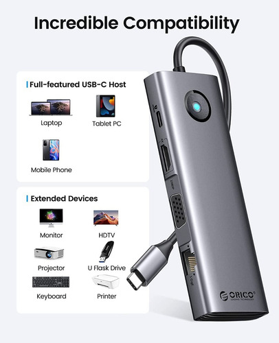 Hub de leitor de cartão HDMI USB tipo C 9 em 1 4k Vga Rj45 100w