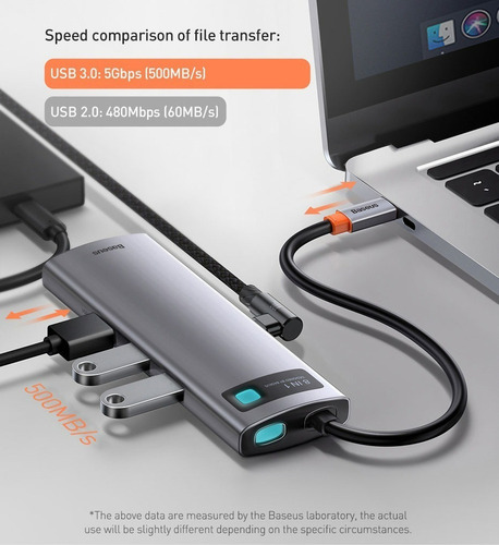 Baseus Ancoragem Usb C Adapter 8 Em 1 Hdmi 4k