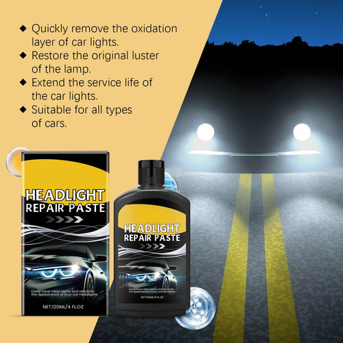 Limpe Rapidamente A Camada De Oxidação Das Luzes Do Carro Re