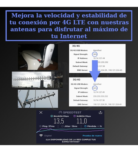 Imagen 4 de 6 de Antena 3g 4g Lte 9 Db (crc9 Ts9 Sma) Con 8 Metros De Cable