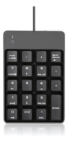 Teclado Numerico