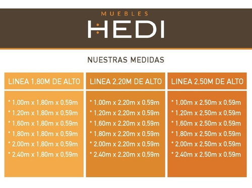 Placard Melamina 2,00x1,80 Puertas Corredizas Promo Del Mes