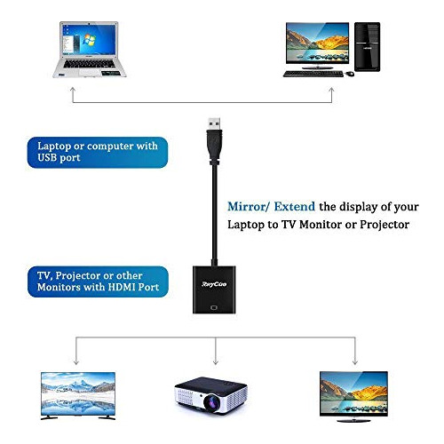 3.0 Hd Cable Video Adaptador Audio Multiple Monitor Para Tv