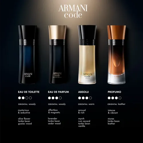 Armani code homme clearance eau de parfum