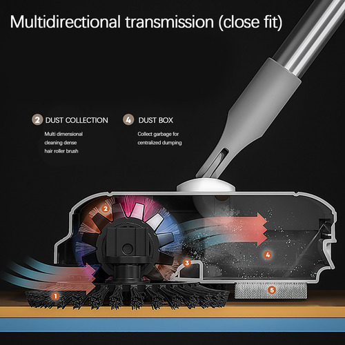 A Hand Push Sweeper, Máquina De Barrer Y Fregar Para El Hoga