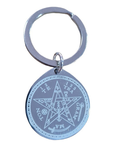 Llavero Protector De Tetragramaton Amuleto Sagrado