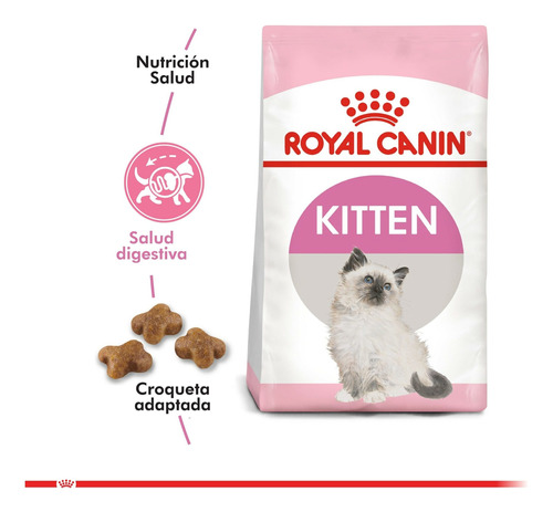 Royal Canin Kitten 1,5 Kg