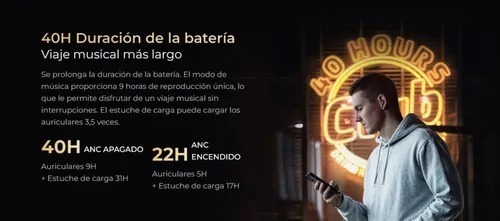 Imagen 9 de 10 de Auriculares Inalambricos Haylou X1 Pro Cancelacion De Ruido