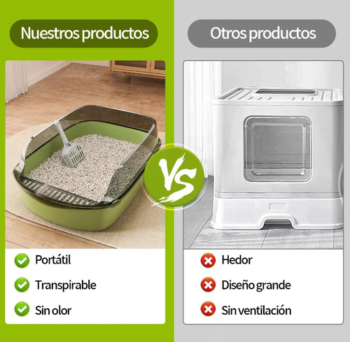 Arenero Gato Extension Anti Derrame Pala Caja Extra Grande